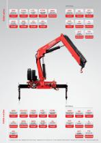 F245A e-active Fassi loader crane-6
