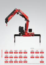 F255A xe-dynamic-4