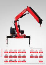 F275A e-active Fassi Loader Crane-10