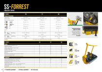 FORESTRY RANGE MULCHERS-10