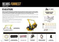 FORESTRY RANGE MULCHERS-12