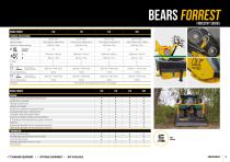 FORESTRY RANGE MULCHERS-13