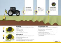 Hydraulic hedge mowers | PROFESSIONAL SERIES-11