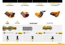 Hydraulic hedge mowers | PROFESSIONAL SERIES-15