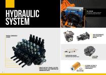 Hydraulic hedge mowers | PROFESSIONAL SERIES-6