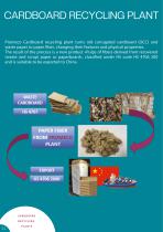 CARDBOARD RECYCLING PLANT-2