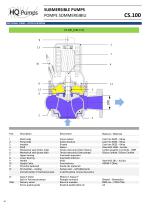 CS 100-7