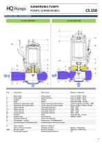 CS 150-7