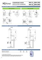 Range MX Mixer-11