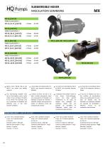 Range MX Mixer-3