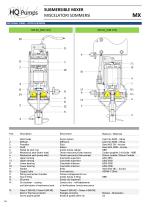 Range MX Mixer-7