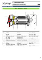 Range MX Mixer-8