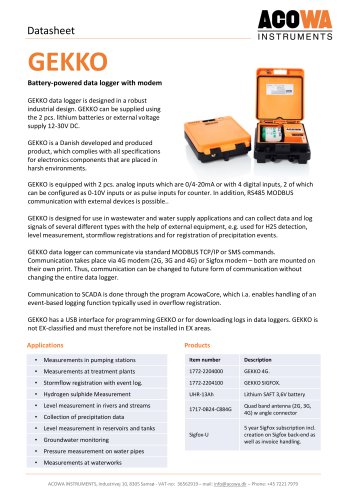GEKKO Datasheet