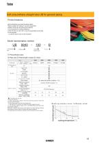 Soft polyurethane straight tube UB for general piping