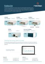 Smart UV driver technology for more sustainable operation-2