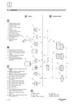 300M series Modular planetery gearboxes - IE2-IE3 - 8