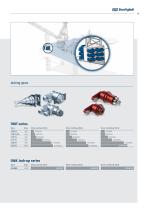 700T - Slew gears for marine applications-15