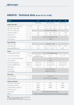 Active Next Generation 210/410/510/610 Series Servo Drive Solutions - 16