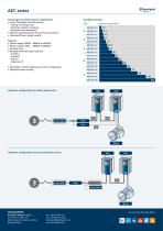 AEC series: Regenerative Inverter - 2