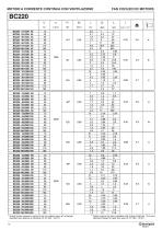 BC - DC electric motors-12
