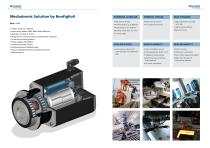 BMD - TQF series - Precision Planetary Servo Gearmotor-2