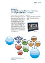 BMI series - Human Machine Interfaces - 3