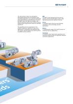 BMI series - Human Machine Interfaces - 5