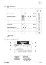 BN - BE - BX series - Three-phase asynchronous motors IE1-IE2-IE3 - 13