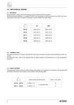 BS Single-phase asynchronous motors - 10