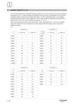 Helical and bevel-helical gear units C-A-F-S IE2-IE3 Series - 8