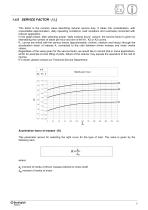 Helical gear units C Series - Atex - 11