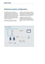 iBMD Servomotor with integrated drive - 6
