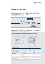 iBMD Servomotor with integrated drive - 9