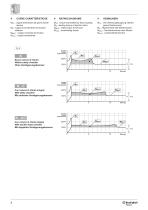 KRG-KGC-KSD series Fluid couplings - 10