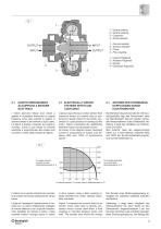 KRG-KGC-KSD series Fluid couplings - 5