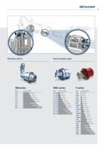 Marine and Offshore - 17