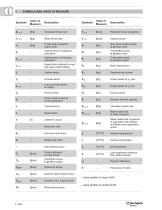 Planetary gearboxes - 300 Industrial Series - NORTH AMERICA EDITION-4