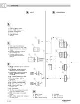 Planetary gearboxes - 300 Industrial Series - NORTH AMERICA EDITION-8