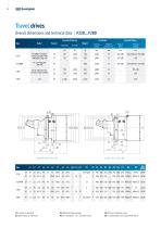 Product Range Catalogue - O&K Antriebstechnik-10