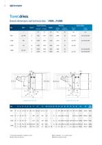 Product Range Catalogue - O&K Antriebstechnik-14