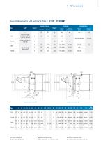Product Range Catalogue - O&K Antriebstechnik-9