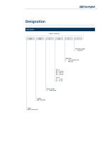 S2U series - Variable Frequency Drive - 7