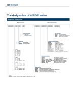 Servo Drive Solutions - Active Cube - 10