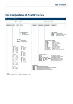 Servo Drive Solutions - Active Cube - 11