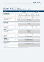 Servo Drive Solutions - Active Cube - 17