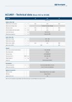 Servo Drive Solutions - Active Cube - 19