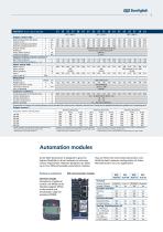 Servo Drive Solutions - Active Next Generation - 5