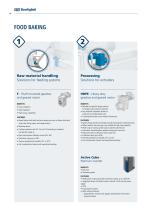 Solutions for Food & Beverage-10