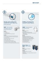 Solutions for Food & Beverage-11