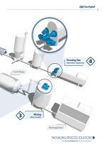 Solutions for Food & Beverage-13